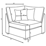 Close detail of comfortable seat cushions