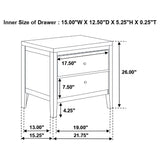 Product detail of Carlton upholstered panel bed footboard