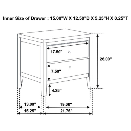 Product detail of Carlton upholstered panel bed footboard
