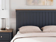 Landocken Brown/Blue Panel Bedroom Set Queen 4: Bed, Dresser, Mirror, Chest from Decor Furniture