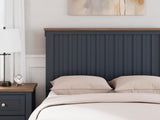 Landocken Brown/Blue Panel Bedroom Set Full 3: Bed, Dresser, Mirror from Decor Furniture