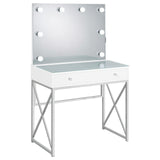 LED bulbs on mirror frame providing bright illumination