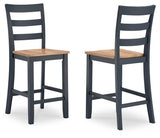 Gesthaven barstool adjustable levelers detail