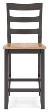 Gesthaven barstool footrest and legs detail