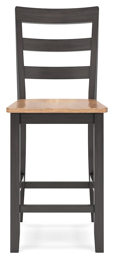 Gesthaven barstool footrest and legs detail