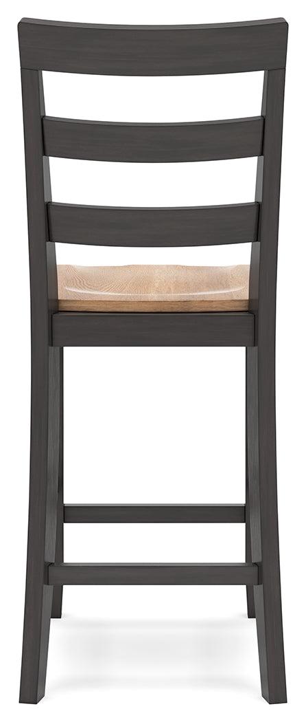 Gesthaven barstool seating height view