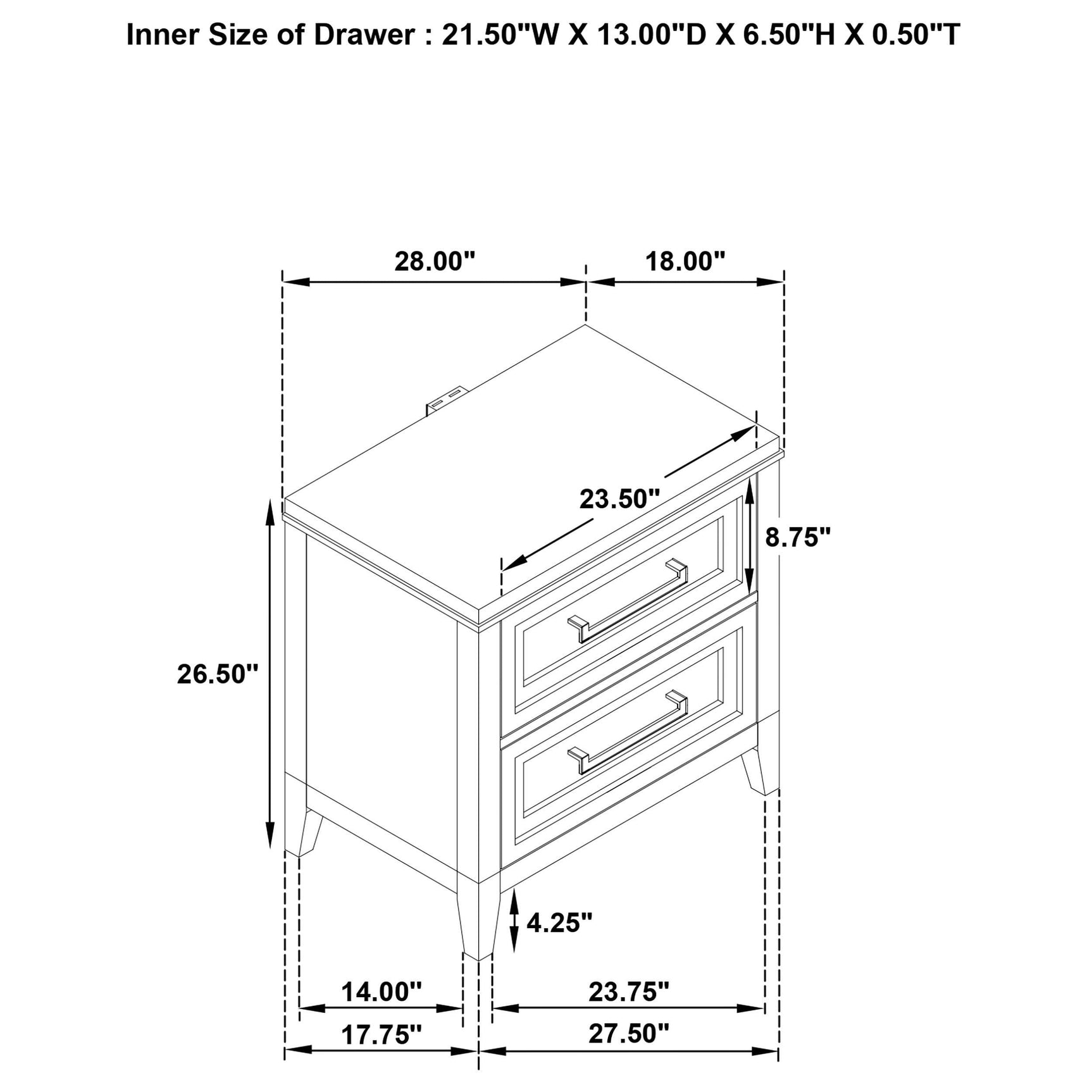Nightstand height comparison with bed frame