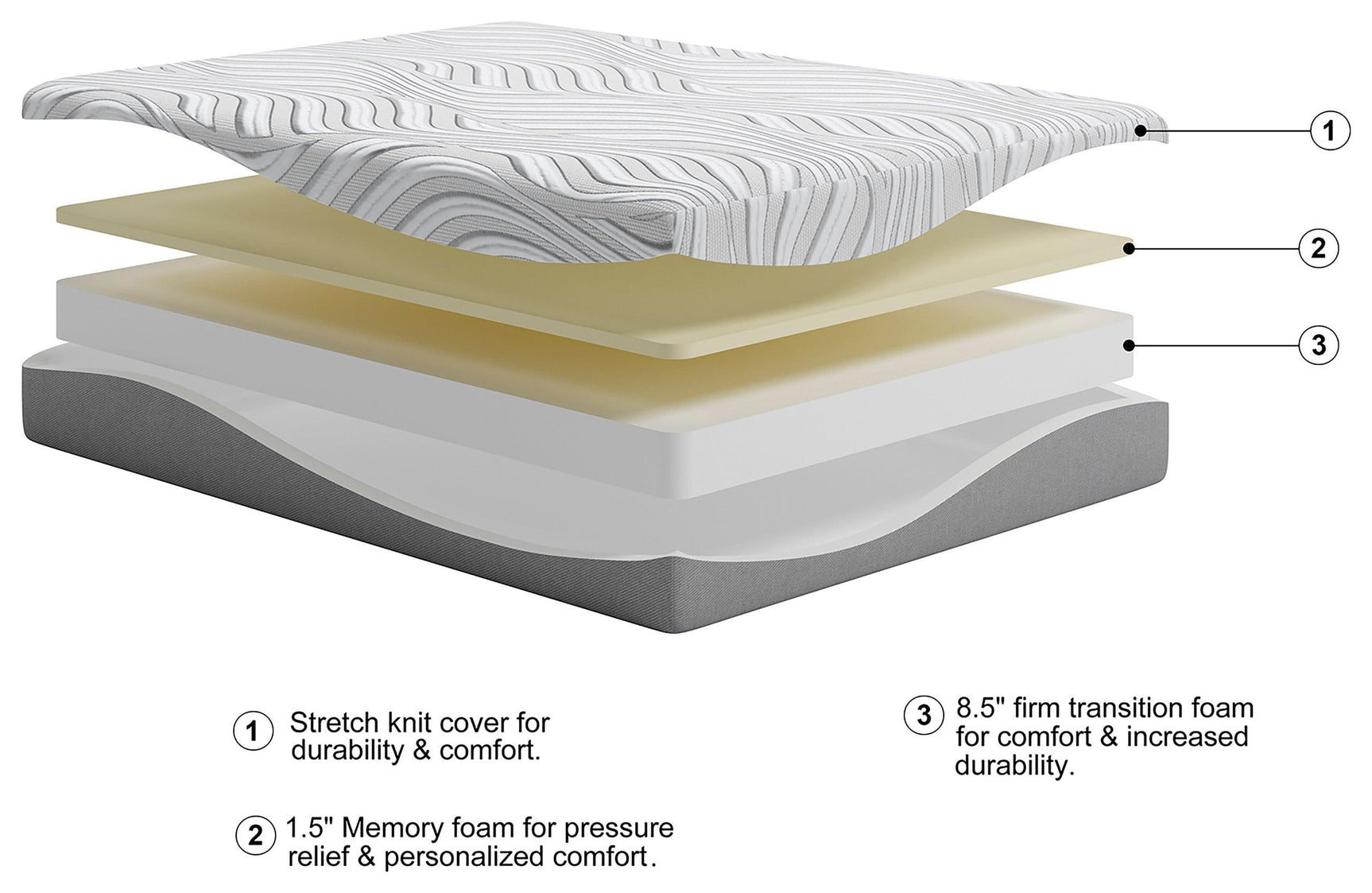 Gum Gray Memory Foam Medium Full Mattress side angle with stretch knit cover