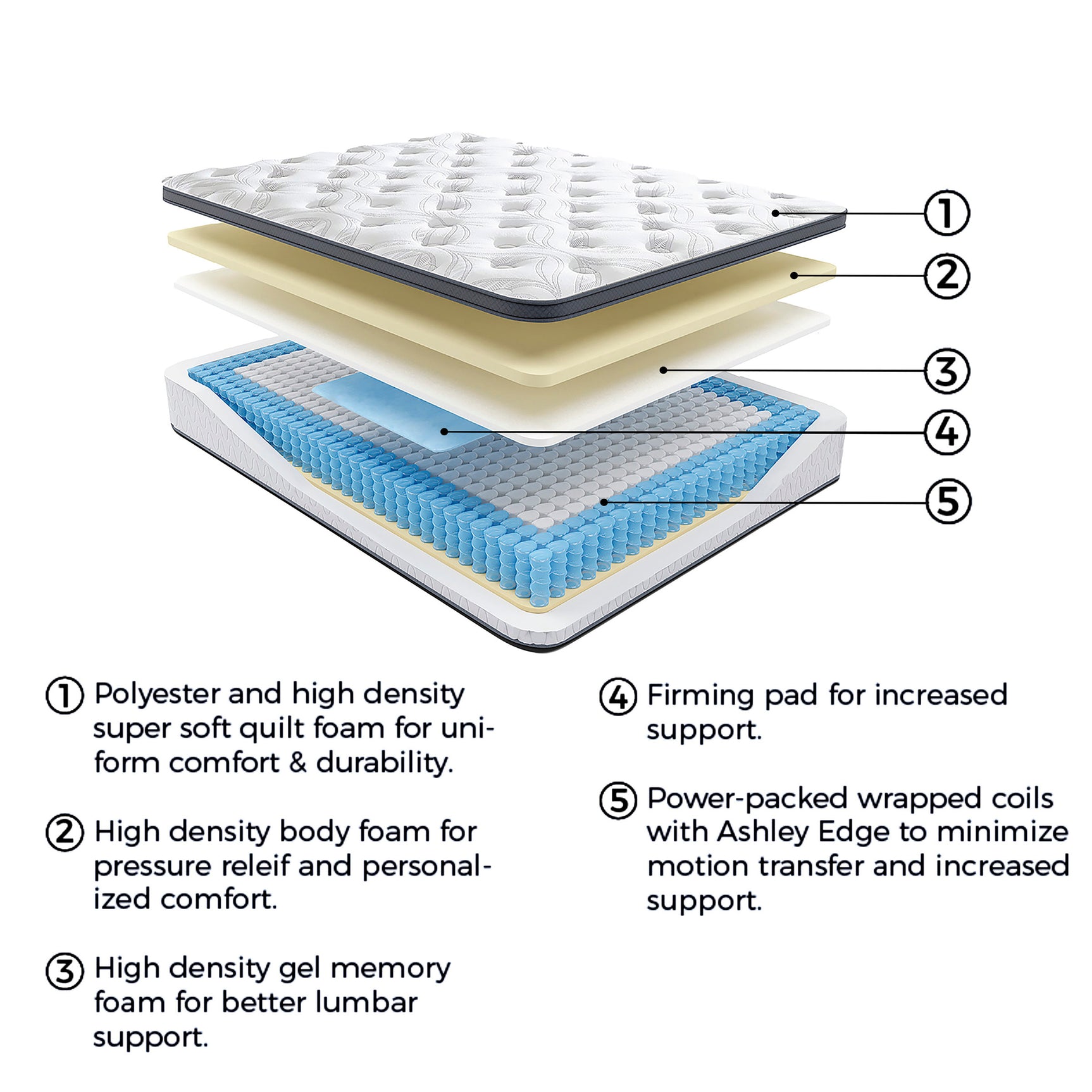M590 12" Hybrid Queen Mattress