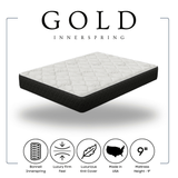 Close-up of coil system inside the Gold luxury firm queen mattress