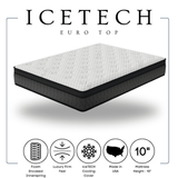 Icetech White&Gray&Black Modern Memory Foam Luxury Firm Twin Mattress - Ella Furniture