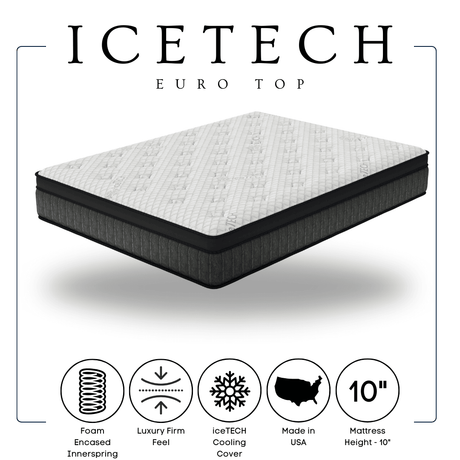 Close-up of Icetech Luxury Firm mattress materials and texture
