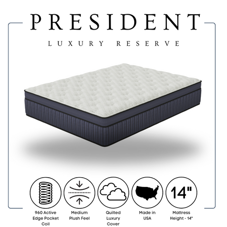 President 14 inch Plush Hybrid Queen Mattress coil structure image