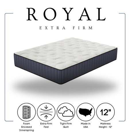 Royal Comfort Hybrid mattress label and cross section view