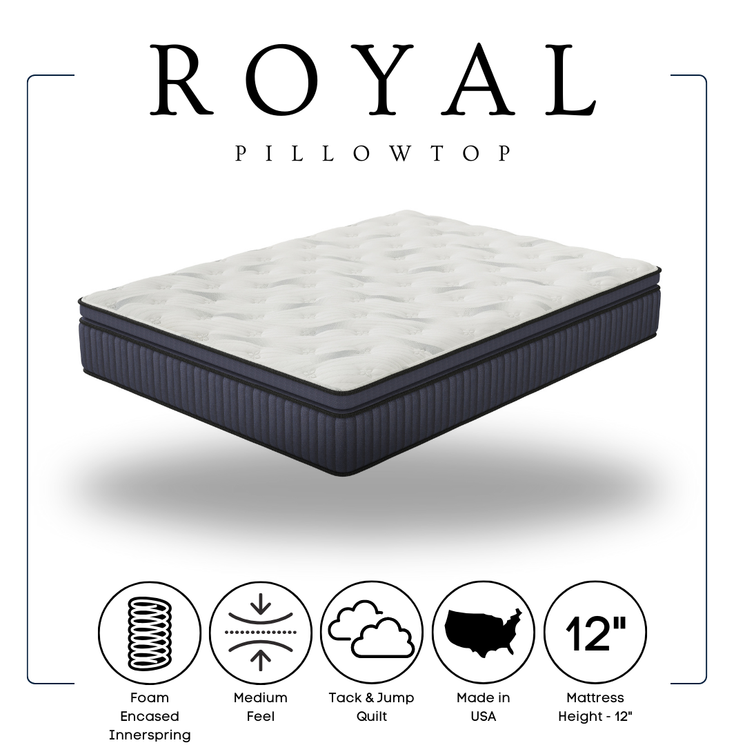 Cross-sectional view of Royal Ultra Plush Hybrid Mattress