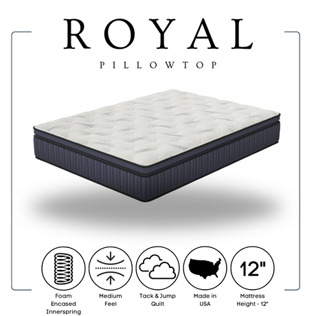 Cross-sectional view of Royal Ultra Plush Hybrid Mattress