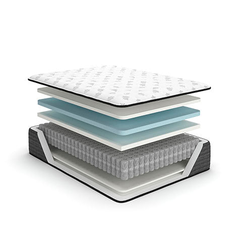 Side view of Ultra Luxury 14 inch gel-infused firm queen mattress