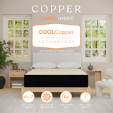 Copper Classic Hybrid mattress cooling technology illustration